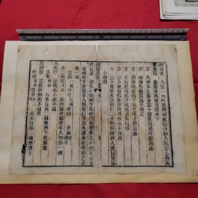 古籍散页（12）《中医古籍一个筒子页》23.2X30这是一张古籍散页筒子页，不是一本书，自然老旧，轻微破损，详见细节图，底部用几十年的氧化纸点裱，本店作品都是实物拍摄，看好直接下单即可