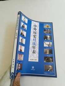 中外历史对比年表