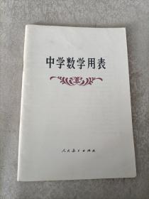 中学数学用表