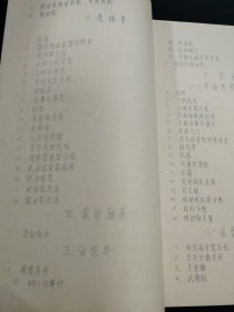 东方红-54拖拉机主要损件修复工艺汇编