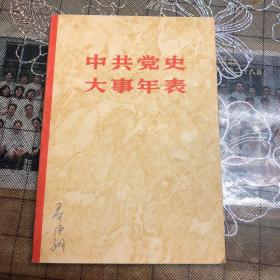 中共党史大事年表（24）