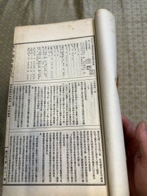 民国中华书局影印《古今图书集成》理学汇编 字学典（1—160卷）全十册