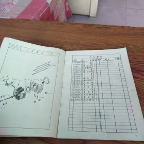 CJ50型嘉陵牌摩托车配件目录