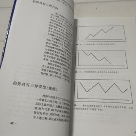 期货市场技术分析：期（现）货市场、股票市场、外汇市场、利率（债券）市场之道【书边有点水印，品看图】