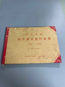 晋江地区病虫测报资料表册（1963-1979）