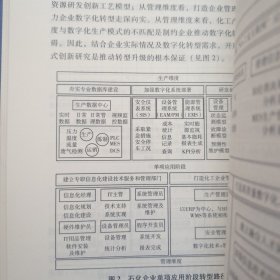工业和信息化蓝皮书：数字化转型发展报告（2022-2023）