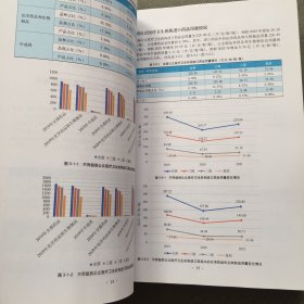 全国公立医疗机构药品使用监测报告（2021年度）【精装大16开】