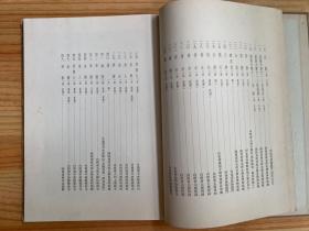 中国古代雕塑集（布面精装 人民美术1955年一版一印）