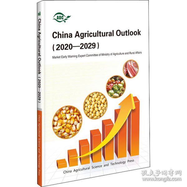 China Agricultural Outlook（2020-2029