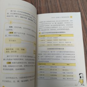 趣味中医入门（漫画中医系列）