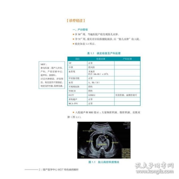 围产医学中心MDT特色病例解析