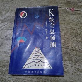 K线全息预测