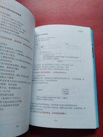 TPS在丰越（2003-2004）（实物看图）