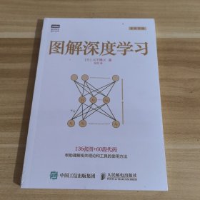 图解深度学习