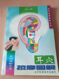 耳穴按摩图解