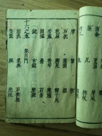 1673年皮纸木刻王世贞作诗教材《圆机活法》21厚册全，内容比较全面，有诗法和诗韵两部，诗法按照类别将每一字的典故意象出处进行介绍，并把起句和结句作法进行列举。韵法部分按照平水韵把每个字都详细解释，方便组词造句。有藏书印