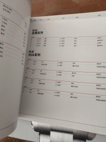 tudor
帝舵表系列 2018 介绍宣传画册画集+参照零售价目表 合售