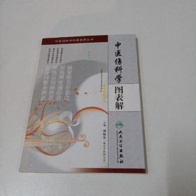中医临床学科图表解丛书·中医伤科学图表解