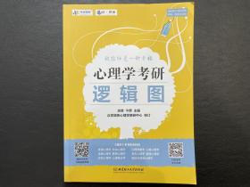 2021心理学考研逻辑图