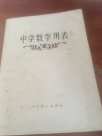 中学数学用表