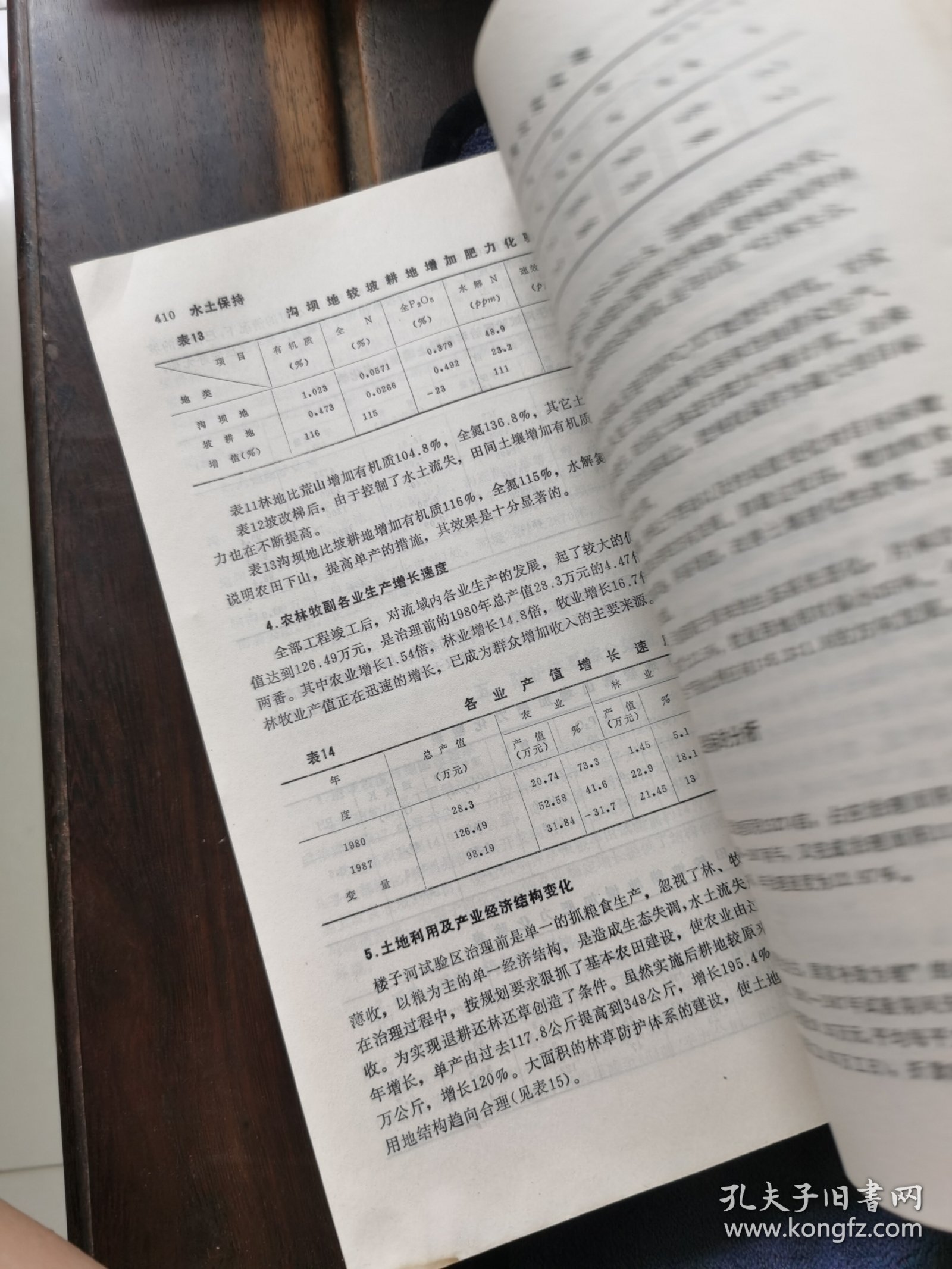 第十四辑（1988）《治准汇刊》淮河文史文献资料