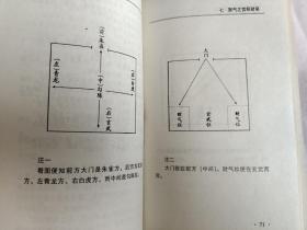 家居风水20诀