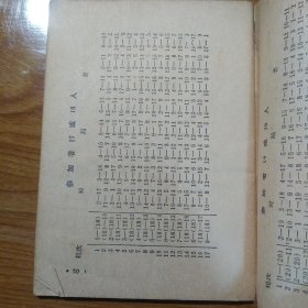 中国象棋竞赛规则 1979