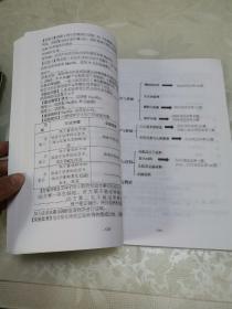 河北省“十三五”教育规划课题丛书(二)初中学科核心素养知识思维导图