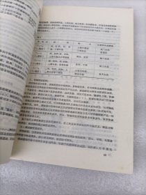 新医正骨讲义 修改稿