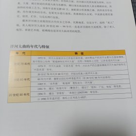 20世纪70年代末敦煌牌蓝标洋河大曲酒，洋河大曲的年代与特征宣传彩页一张