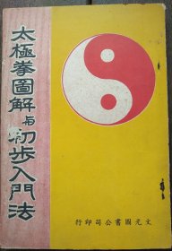 太極拳圖解與初步入門法