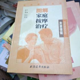 图解家庭按摩治疗  夫妻保健