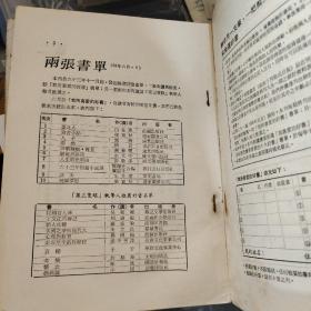 书评书目（1975年第26期）