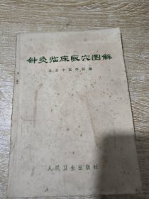 针灸临床取穴图解