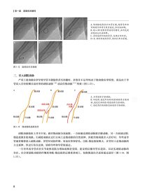 【全新正版，假一罚四】冠心病介入治疗解码9787117326568黄浙勇，葛均波