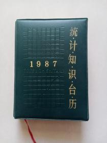 1987年统计知识台历