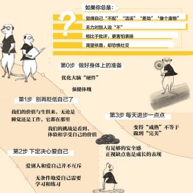 重建恰如其分的自尊(原著第2版) 心理学 (美)格伦·r.希拉迪