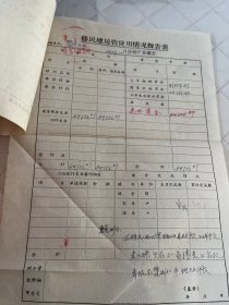 安丘文献     1964年安丘县公社移民建房费使用情况报告表发票