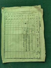 16开，1950年，湖北省水利局沔阳区分局辦理案件始未记〔水利计划民堤案〕