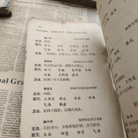 陕西中医验方选编　外、五官、针灸科部分　1962年一版一印。有掉页，缺封底，书边有些破，不伤字