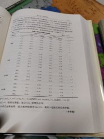 法医人类学、法医血型血清学 二本合售