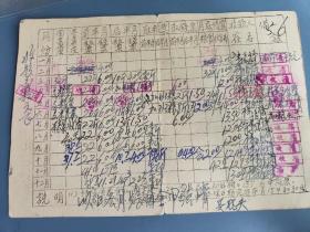1964年元月至十二月宁夏回族自治区银川市园林场职工生活灶领取饭钱票粮票卡片64年银川粮票