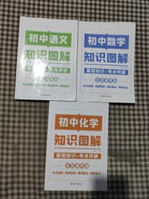 图解初中 语文数学化学 基础知识大全化学重难点手册训练及考点突破初中生初一初三复习资料教辅知识点知识清单资料包知识集锦基础知识手册(3本)