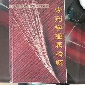 方剂学图表精解