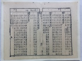 【古籍托裱页】礼记.檀弓.妇人不葛带…清朝木刻古籍一页.传统手工托裱.尺寸约30.6x23.7cm(不含托裱纸，托裱纸采用手工黄宣). 请书友看好再拍.