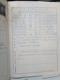 73年黄石市中等学校毕业生登记鉴定表25张合售 湖山高中