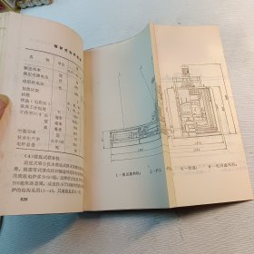 滾动轴承热处理 下册