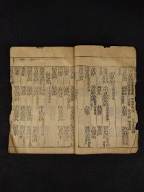 旧藏【汤头歌括】中医典籍一册，年代久远、边有鼠虫咬、内容不缺，保真老货，部分内容如图！