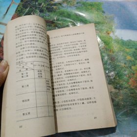 古今民间健我气功精选(1)