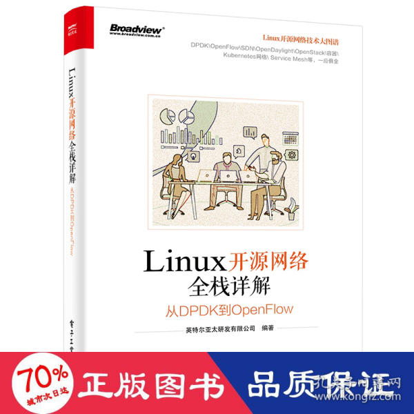 Linux开源网络全栈详解：从DPDK到OpenFlow